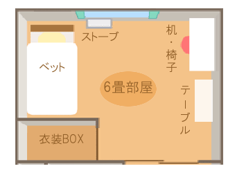 お部屋間取り